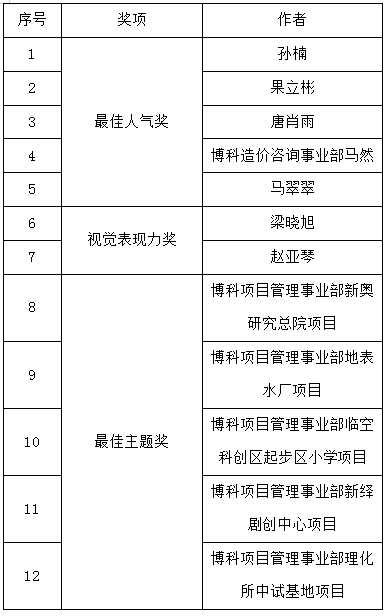 1659401770880.png